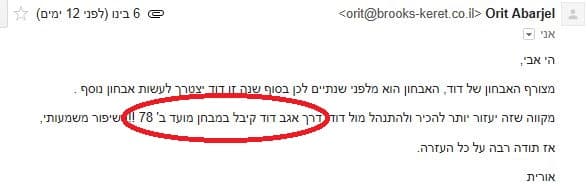 מכתב של דוד חסון (2014)